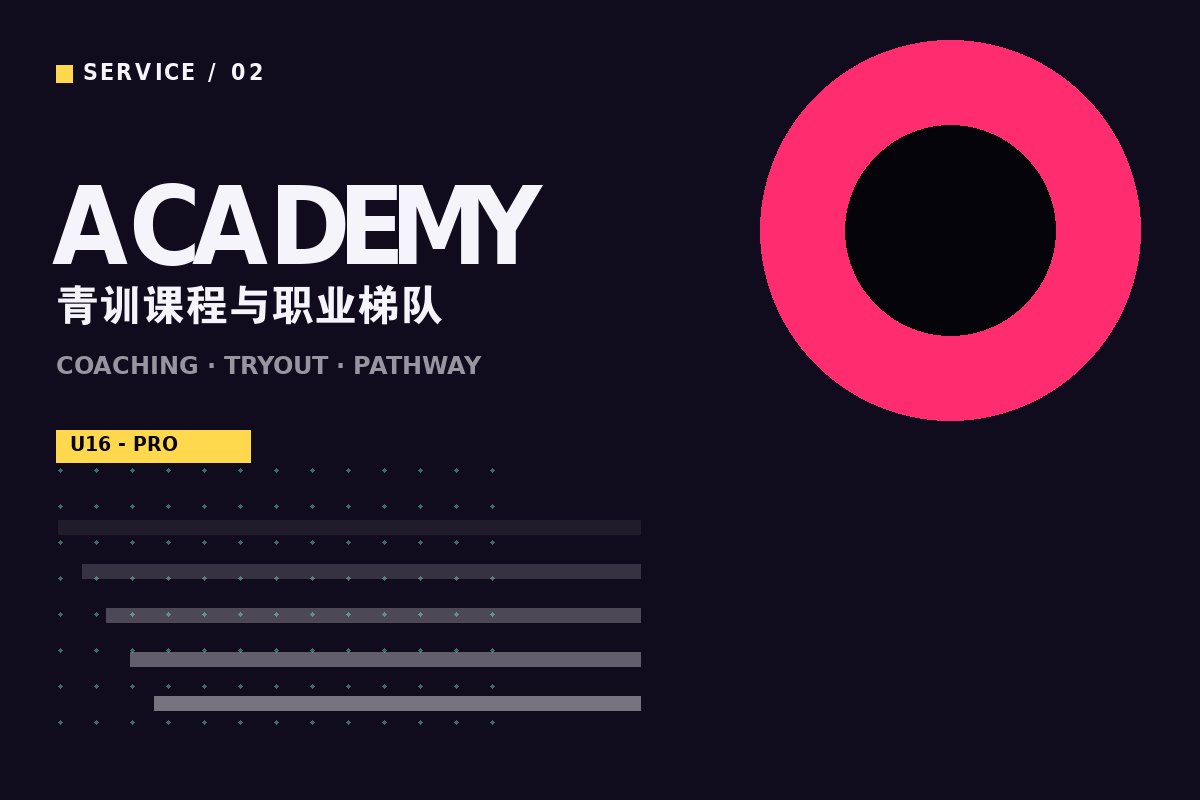 kaiyun欧洲杯app - 青训营教练指导学员训练